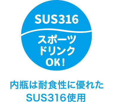 グラブフラスク GF-50