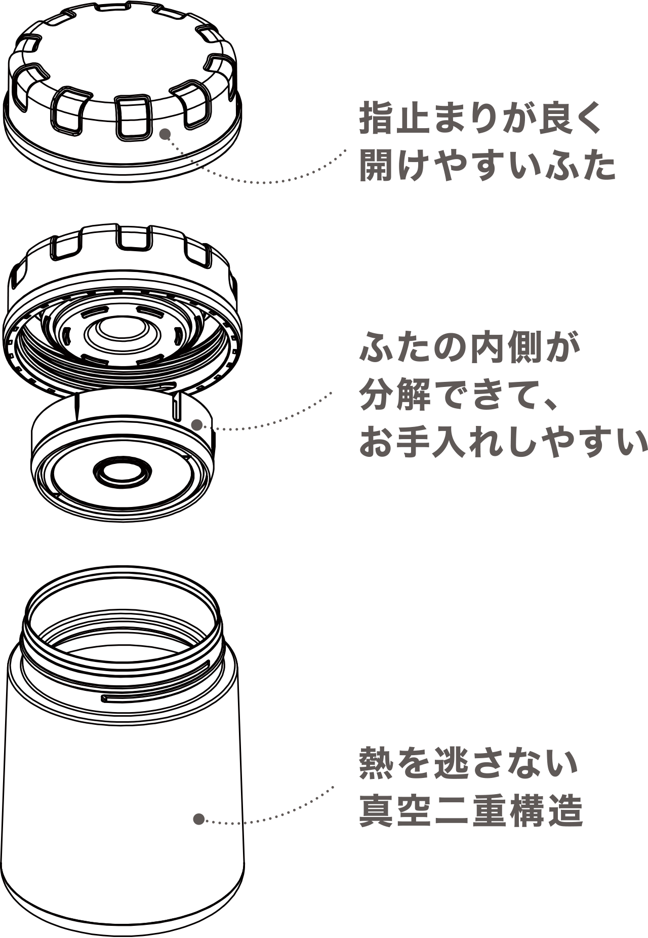 取り外しできるシリコンカバー真空二重構造だからHot&Cool