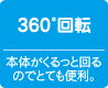 360°回転