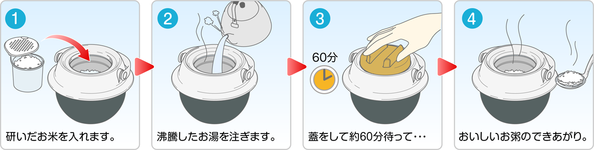 おかゆ釜 KL-800