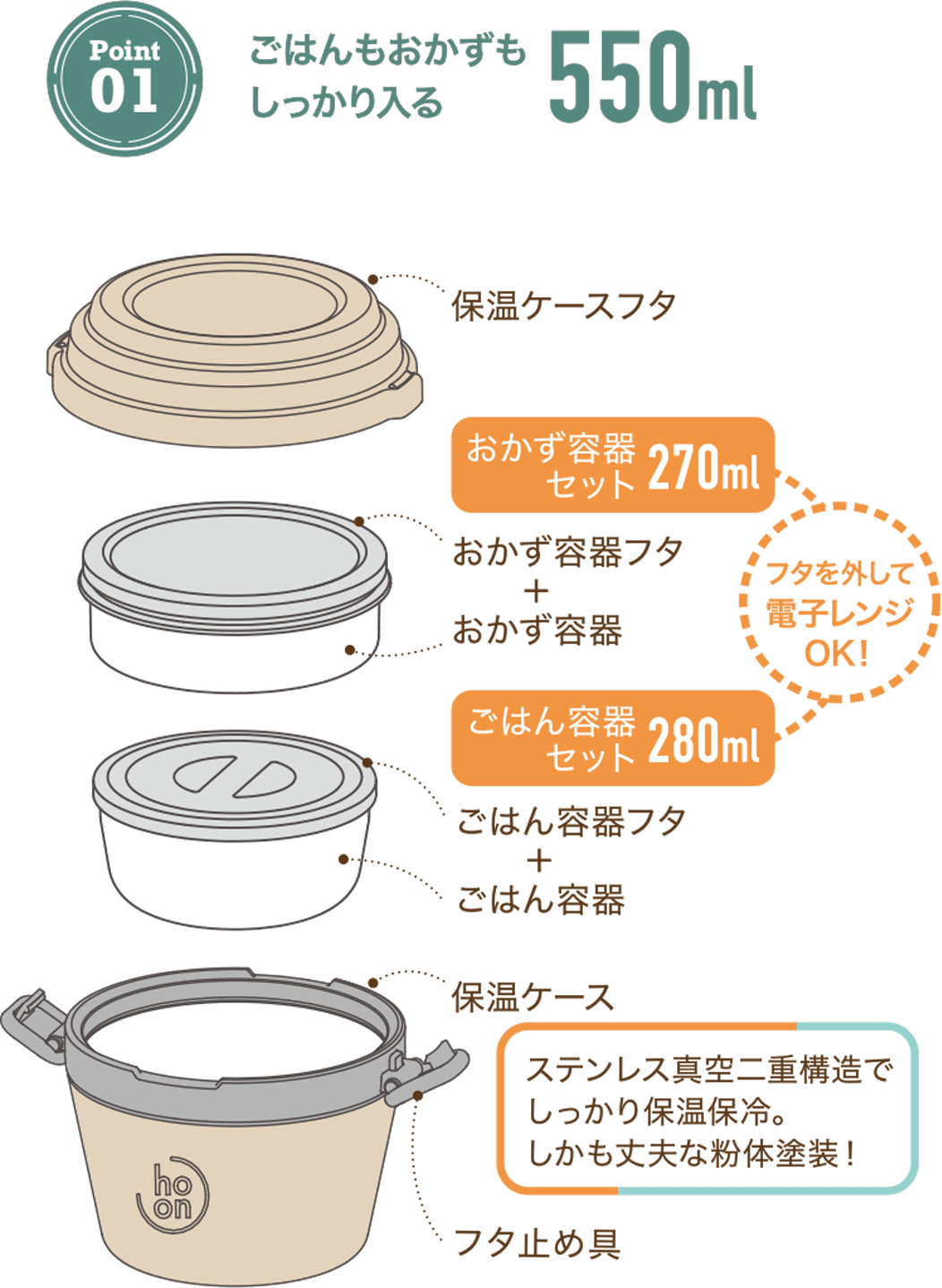 ごはんもおかずもしっかり入る550ml。フタを外して電子レンジOK！