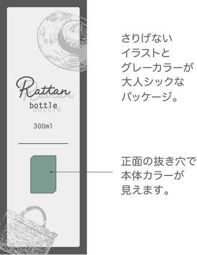 さりげないイラストとグレーカラーが大人シックなパッケージ/。正面の抜き穴で本体カラーが見えます。